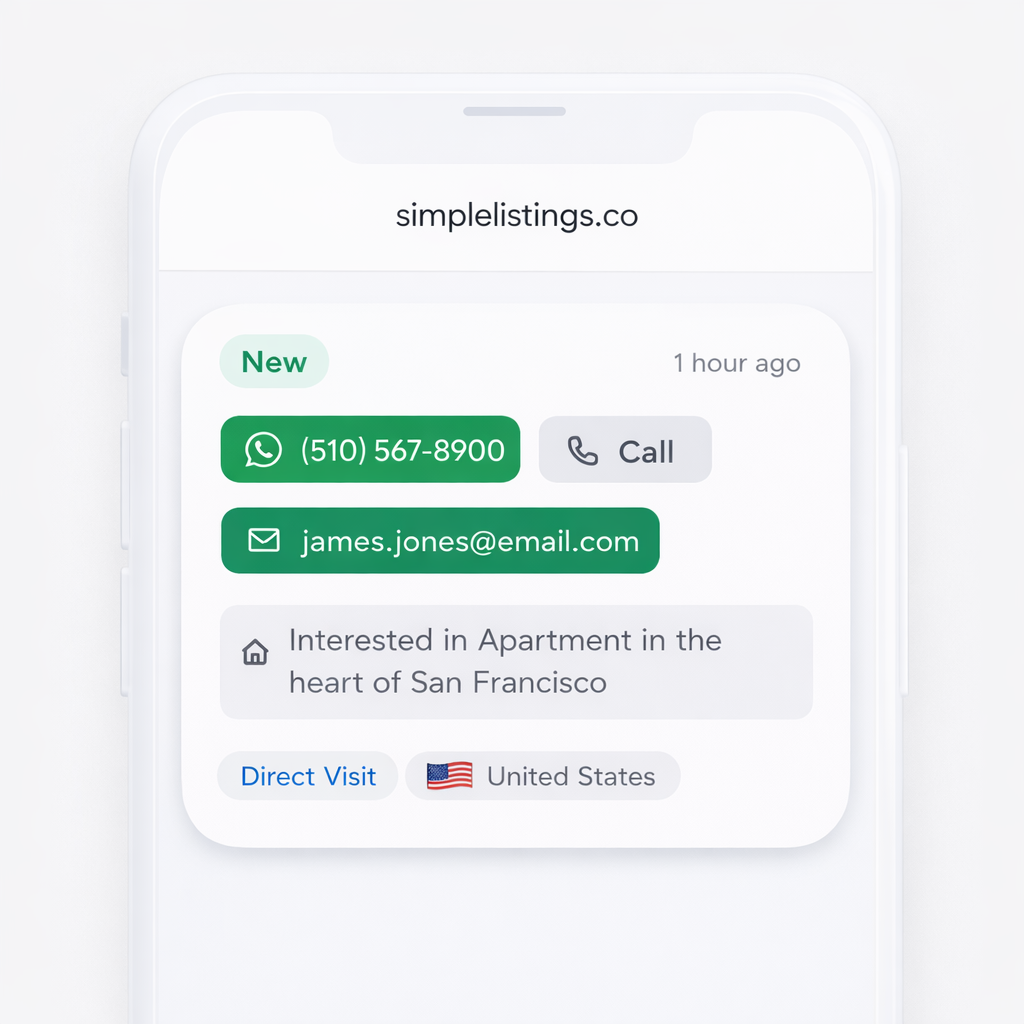 Lead notification showing contact details and property interest
